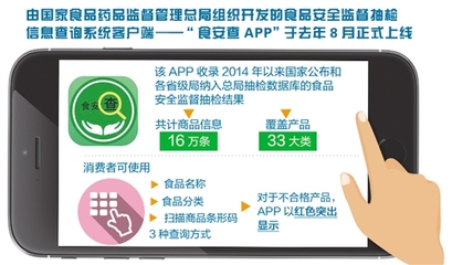 食安查們的“智慧戰(zhàn)” 互聯(lián)網(wǎng)+與大數(shù)據(jù)如何守衛(wèi)舌尖安全